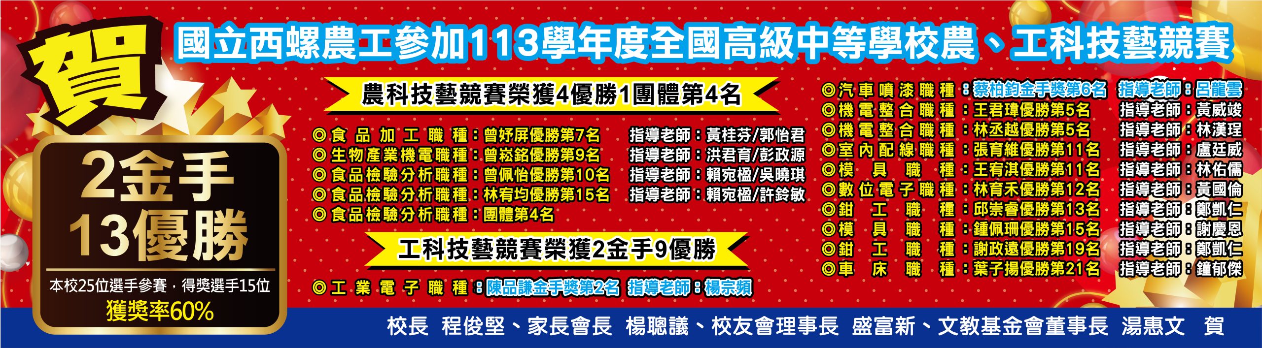 113學年度農工科賽紅布條