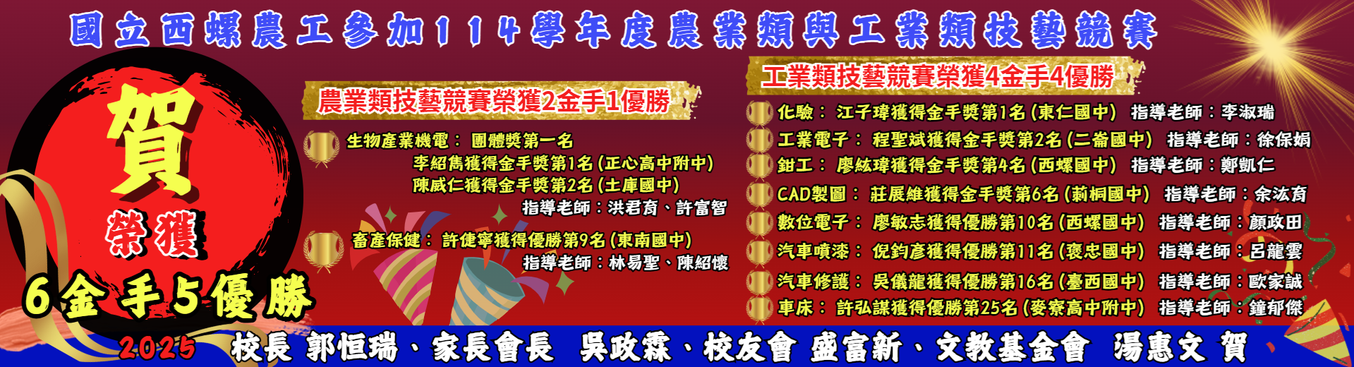 114學年度農工科技藝競賽紅榜