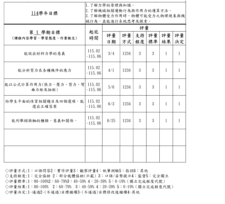 IEP繳交通知